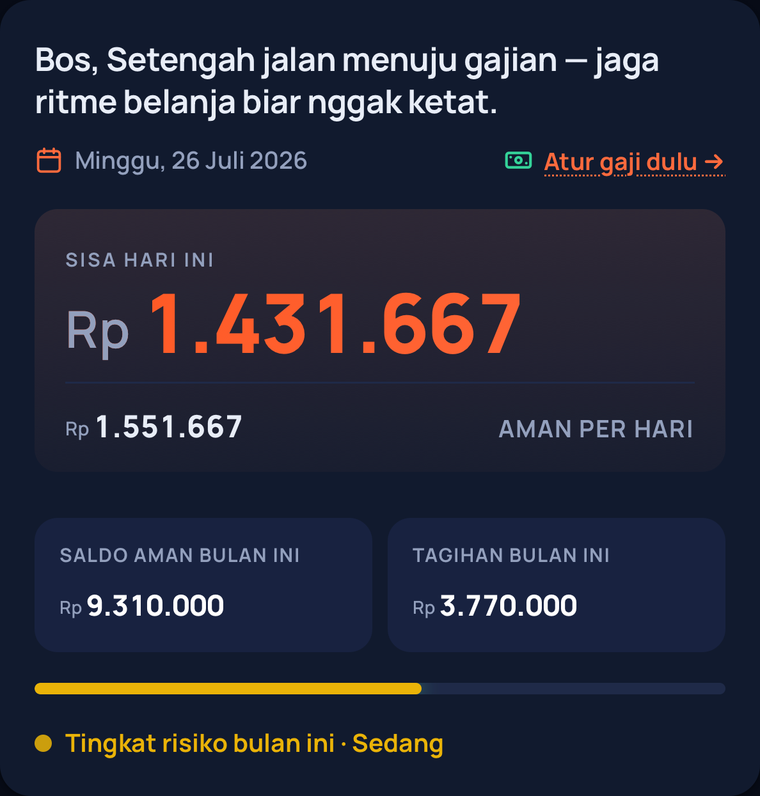 Checko — Sisa hari ini Rp1.431.667